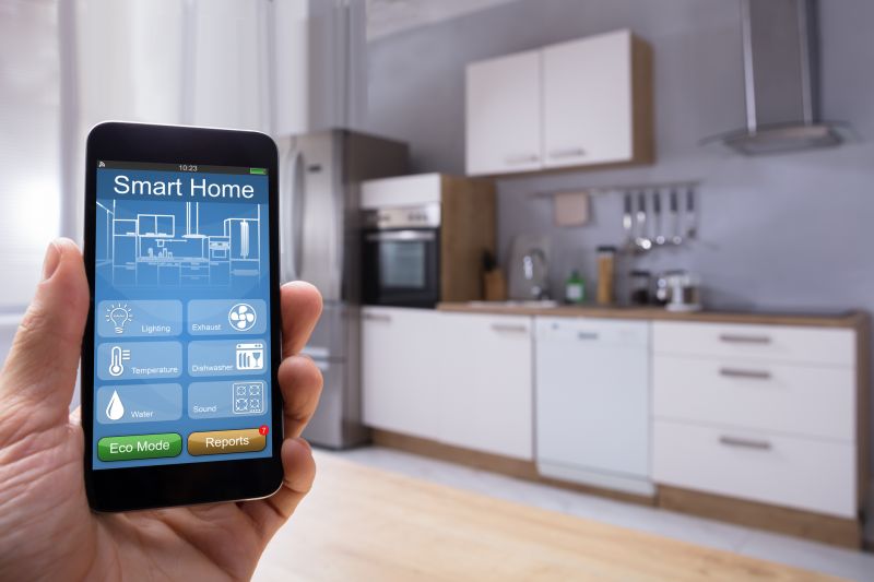 Smart Kitchen Technologies